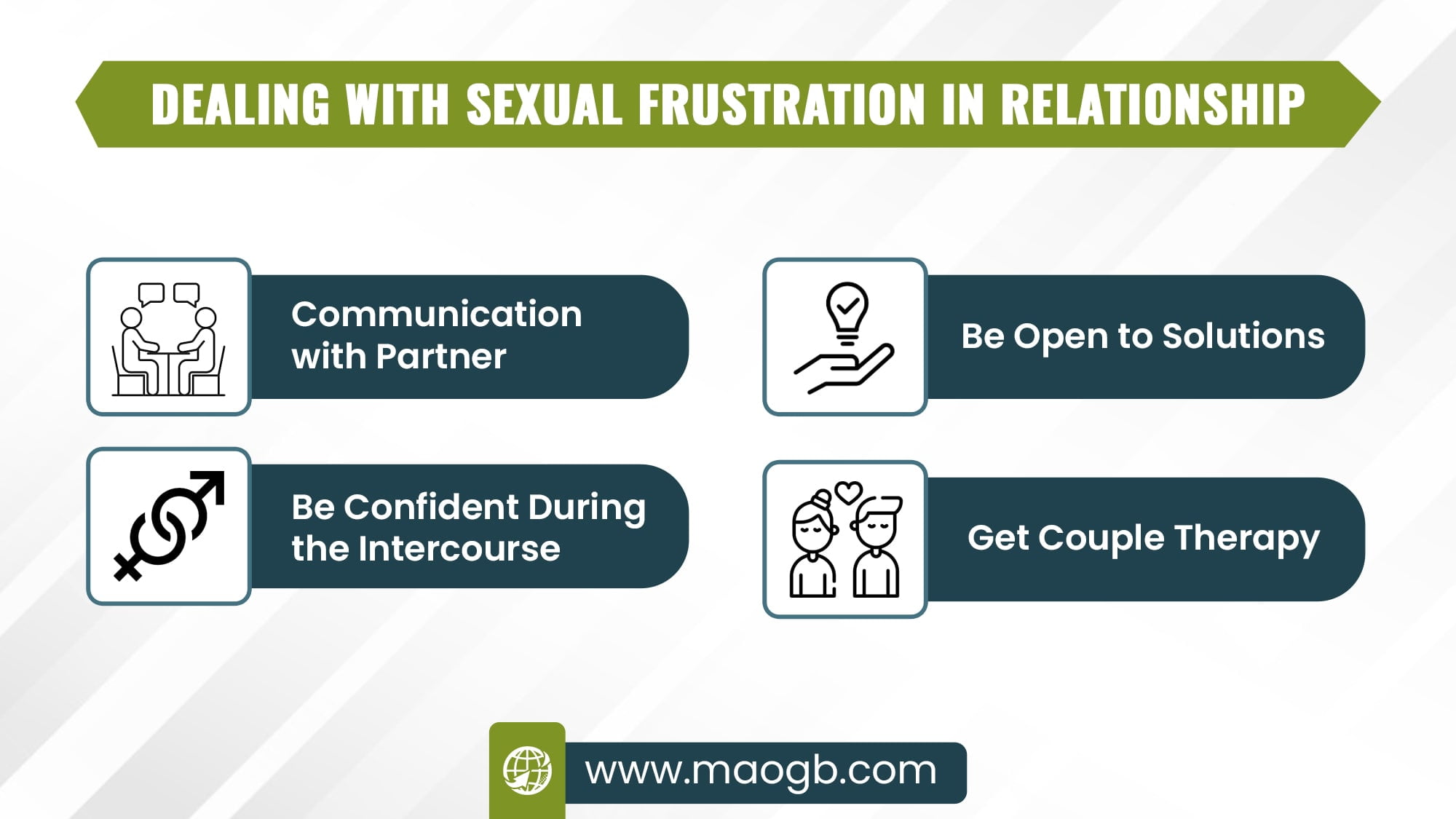 Dealing with Sexual Frustration in Relationship