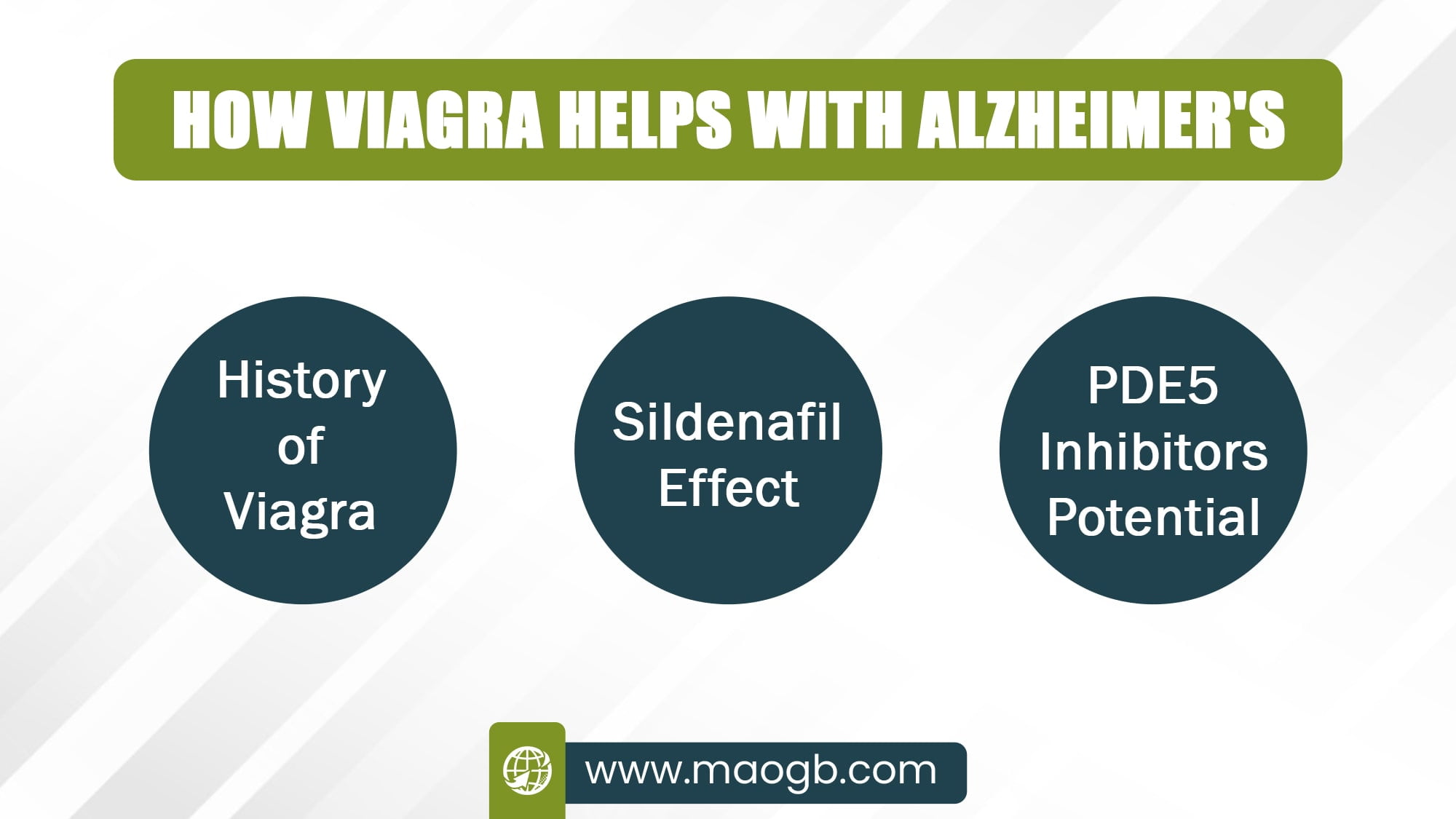 How Viagra Helps with Alzheimer's