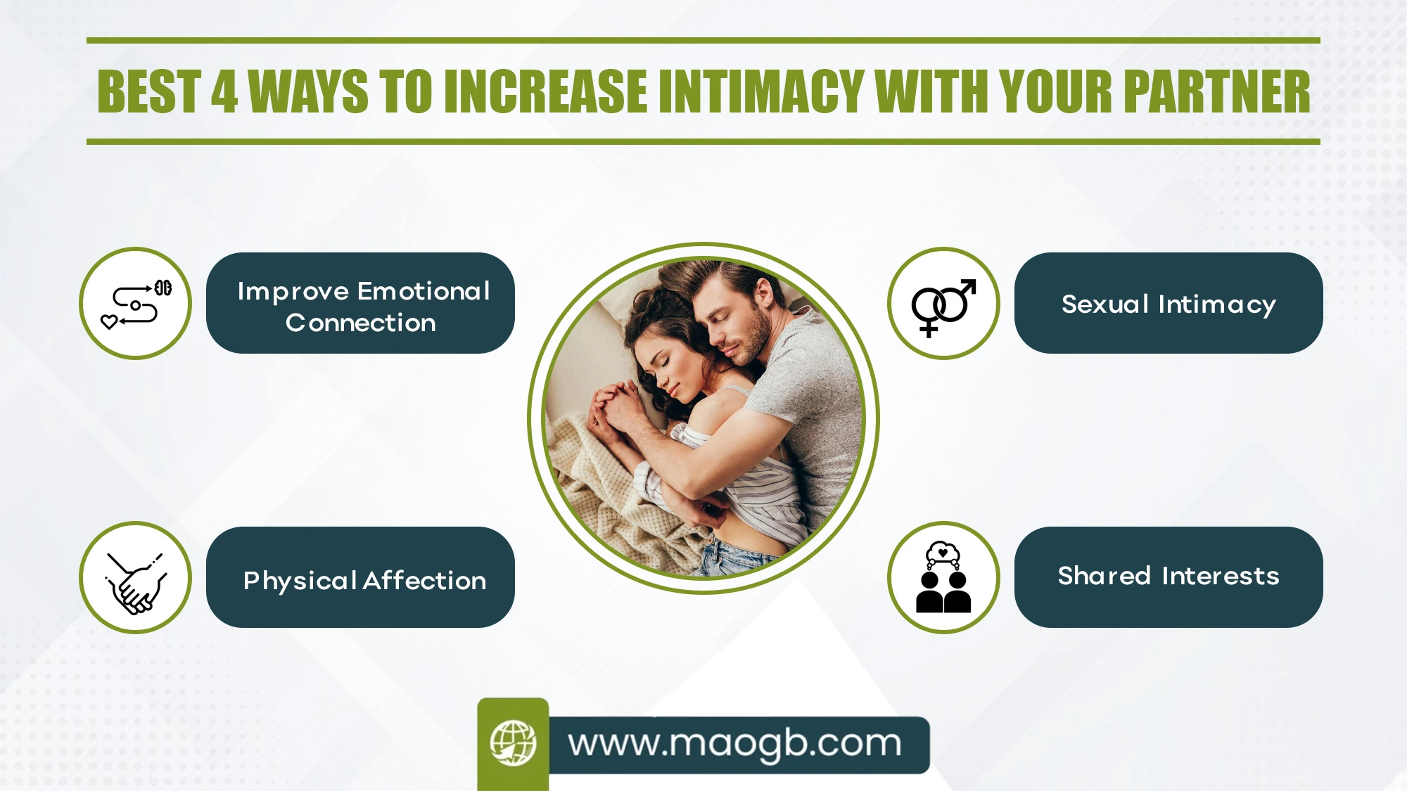 Best 4 Ways to Increase Intimacy with Your Partner