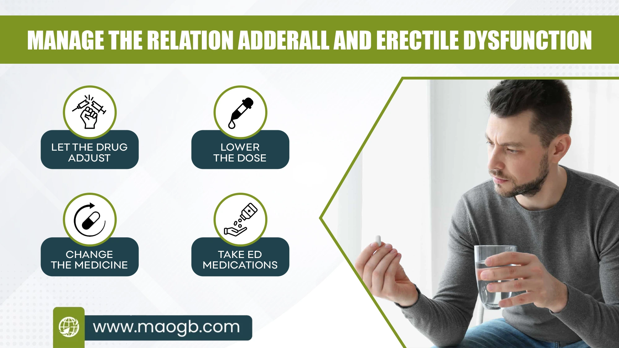Manage the Relation Adderall and Erectile Dysfunction