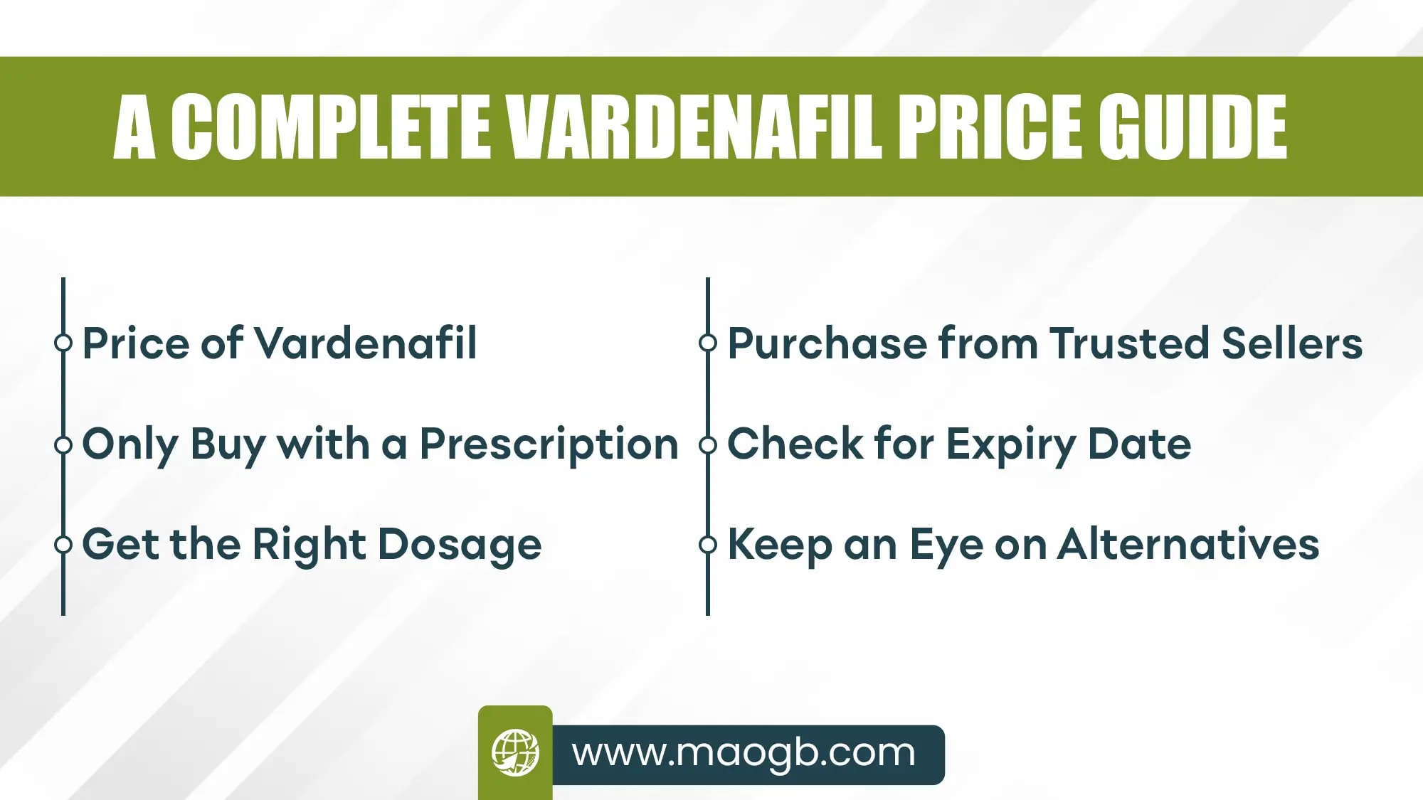 A Complete Vardenafil Price Guide 