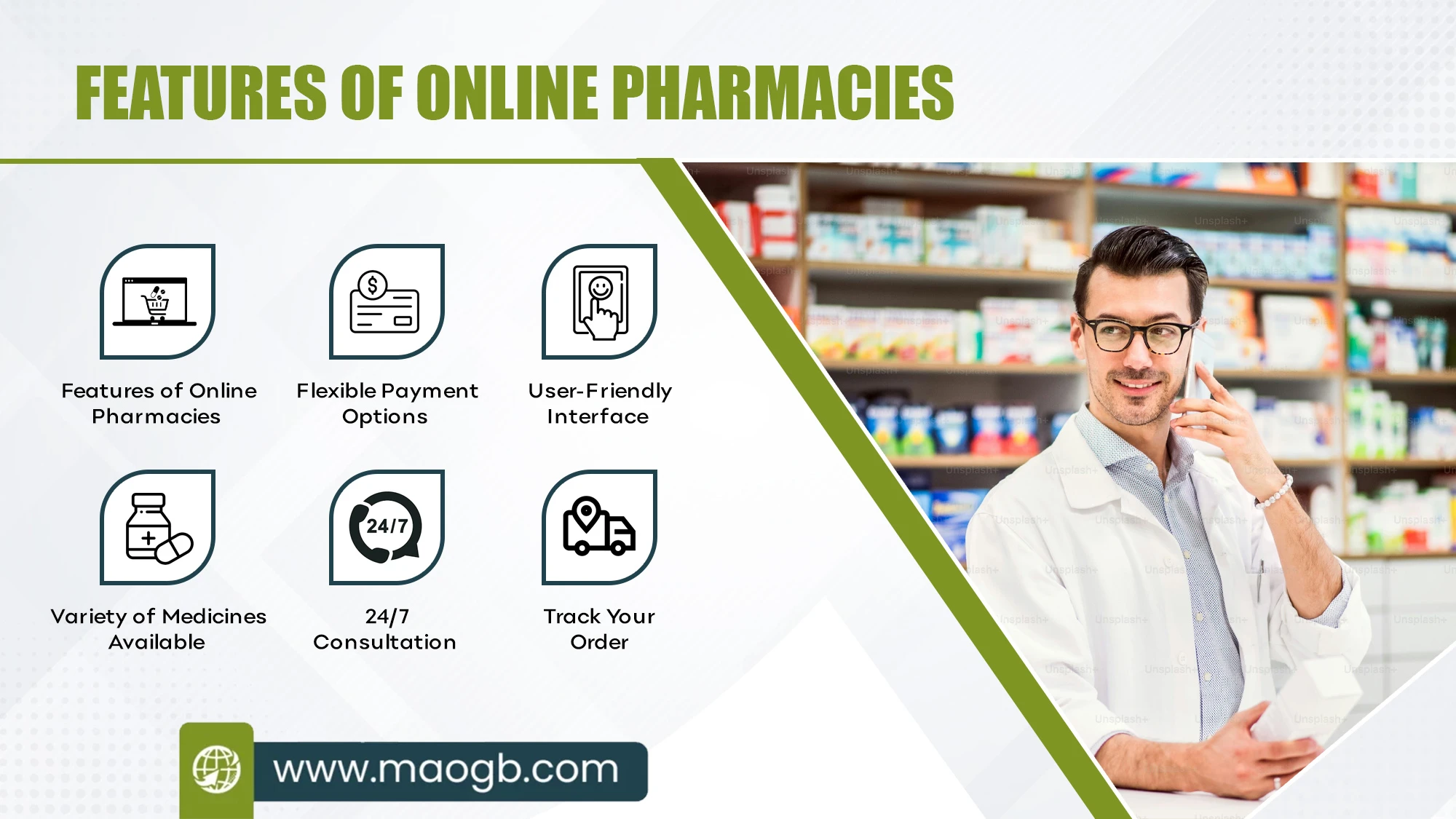 Features of Online Pharmacies 