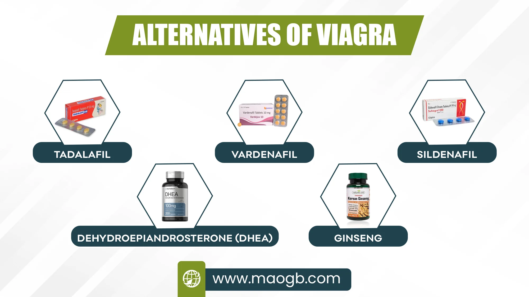 Alternatives of Viagra