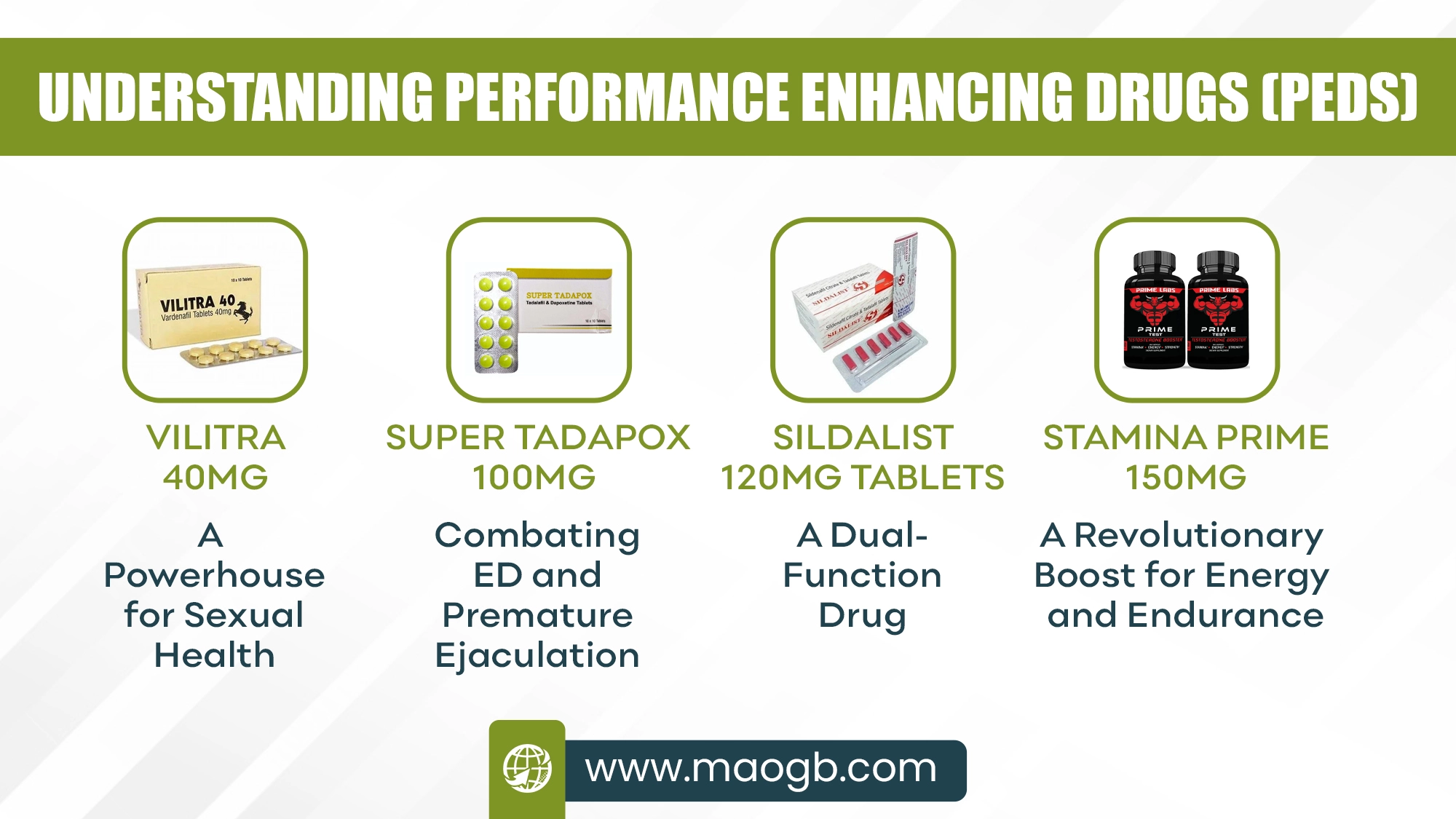 Understanding Performance Enhancing Drugs (PEDs)