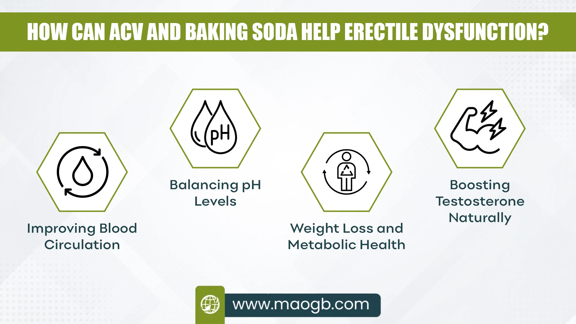 How Can ACV and Baking Soda Help Erectile Dysfunction