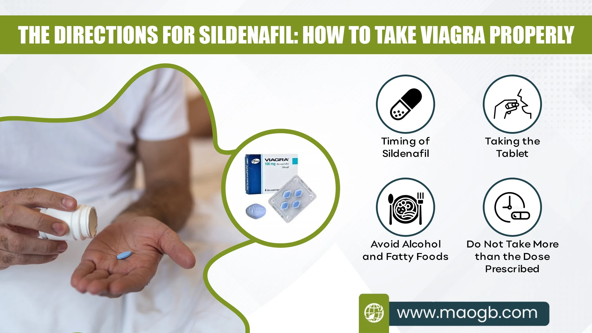 The Directions for Sildenafil How to Take Viagra Properly