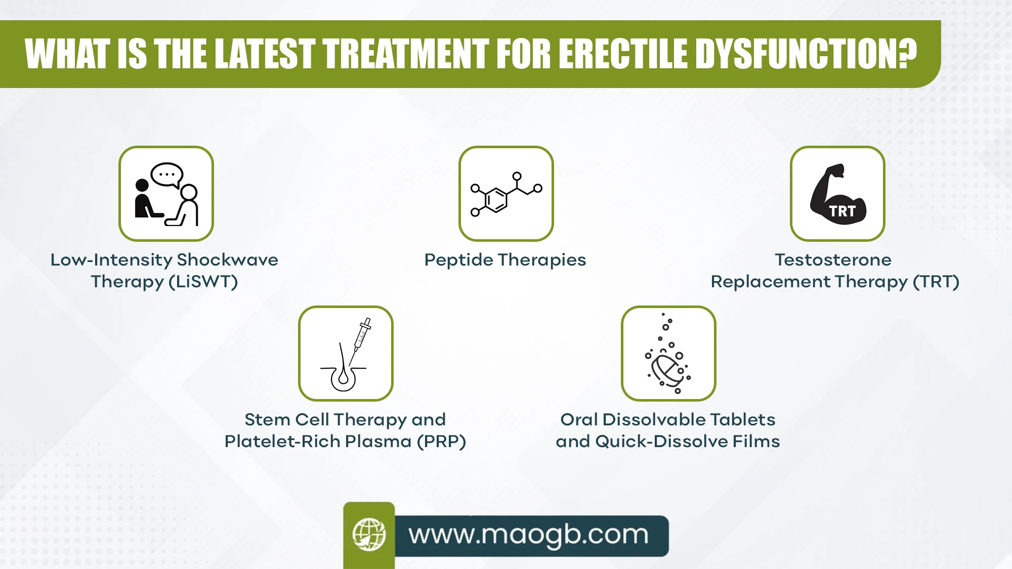 What is the Latest Treatment for Erectile Dysfunction