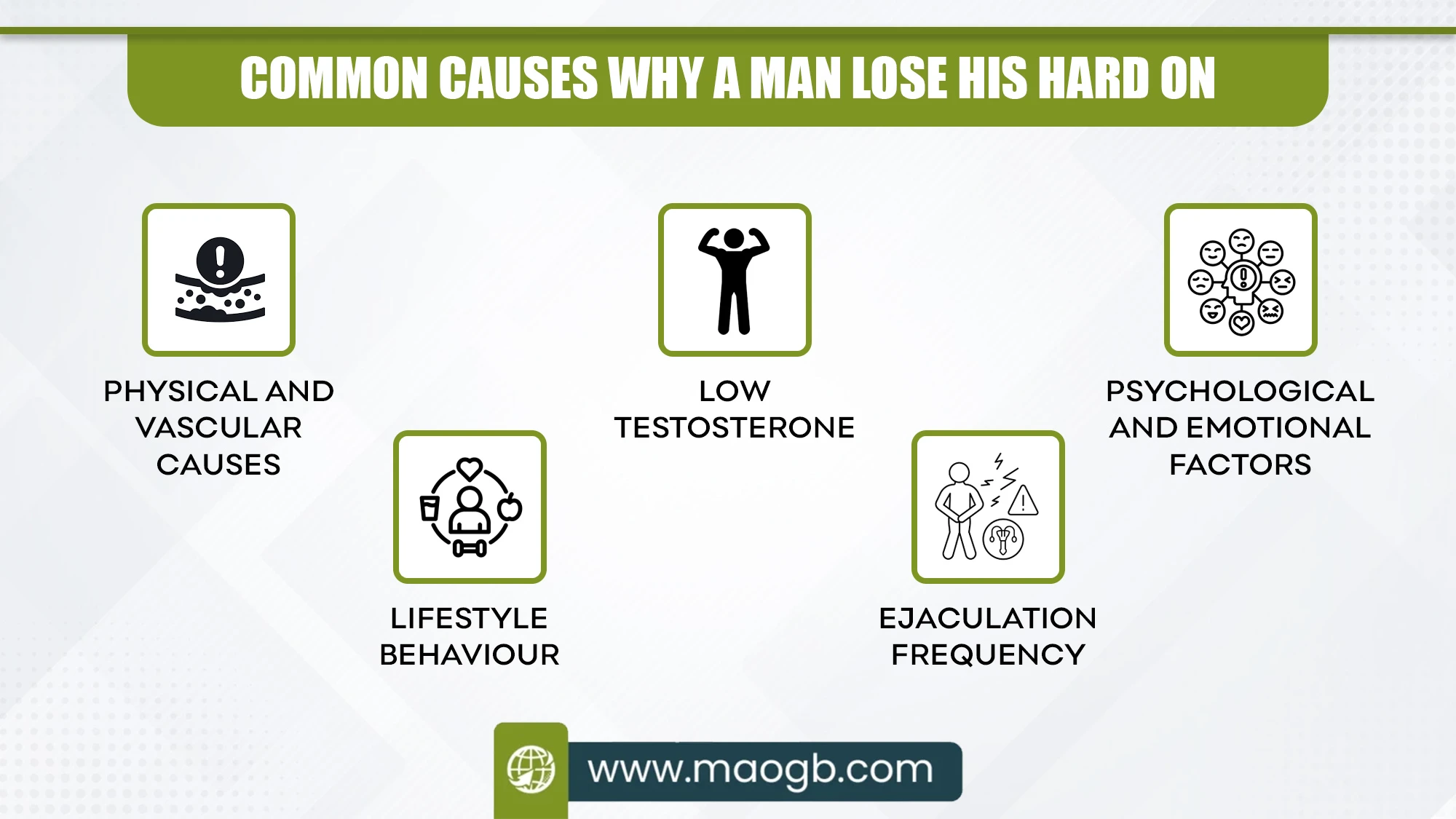 Common Causes Why a Man Lose His Hard On Common Causes Why a Man Lose His Hard On