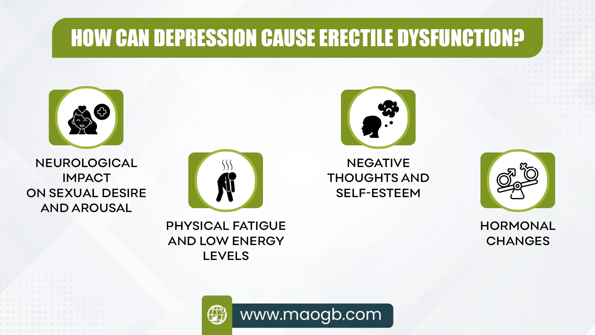 How Can Depression Cause Erectile Dysfunction