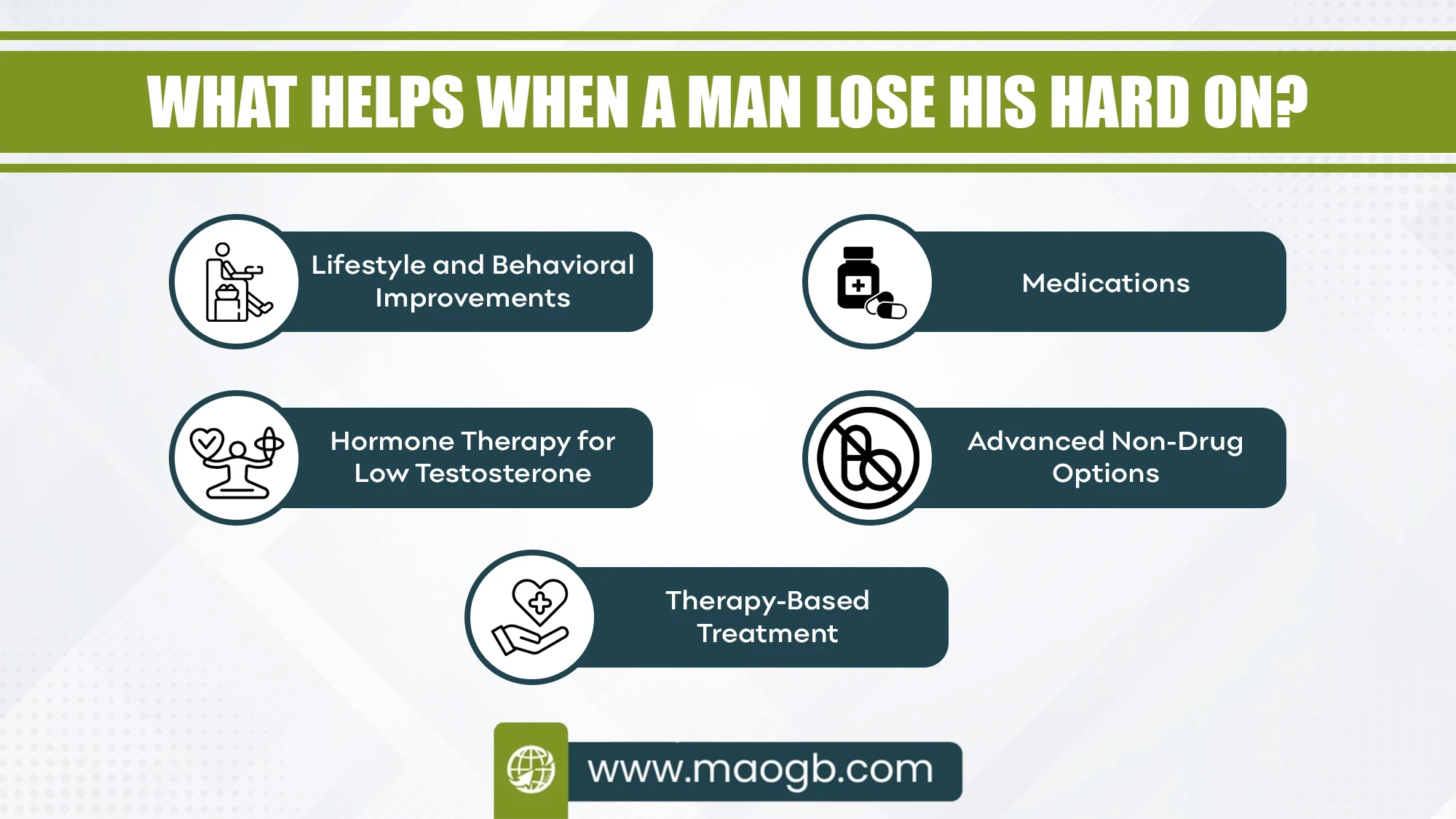 What Helps When a Man Lose His Hard On