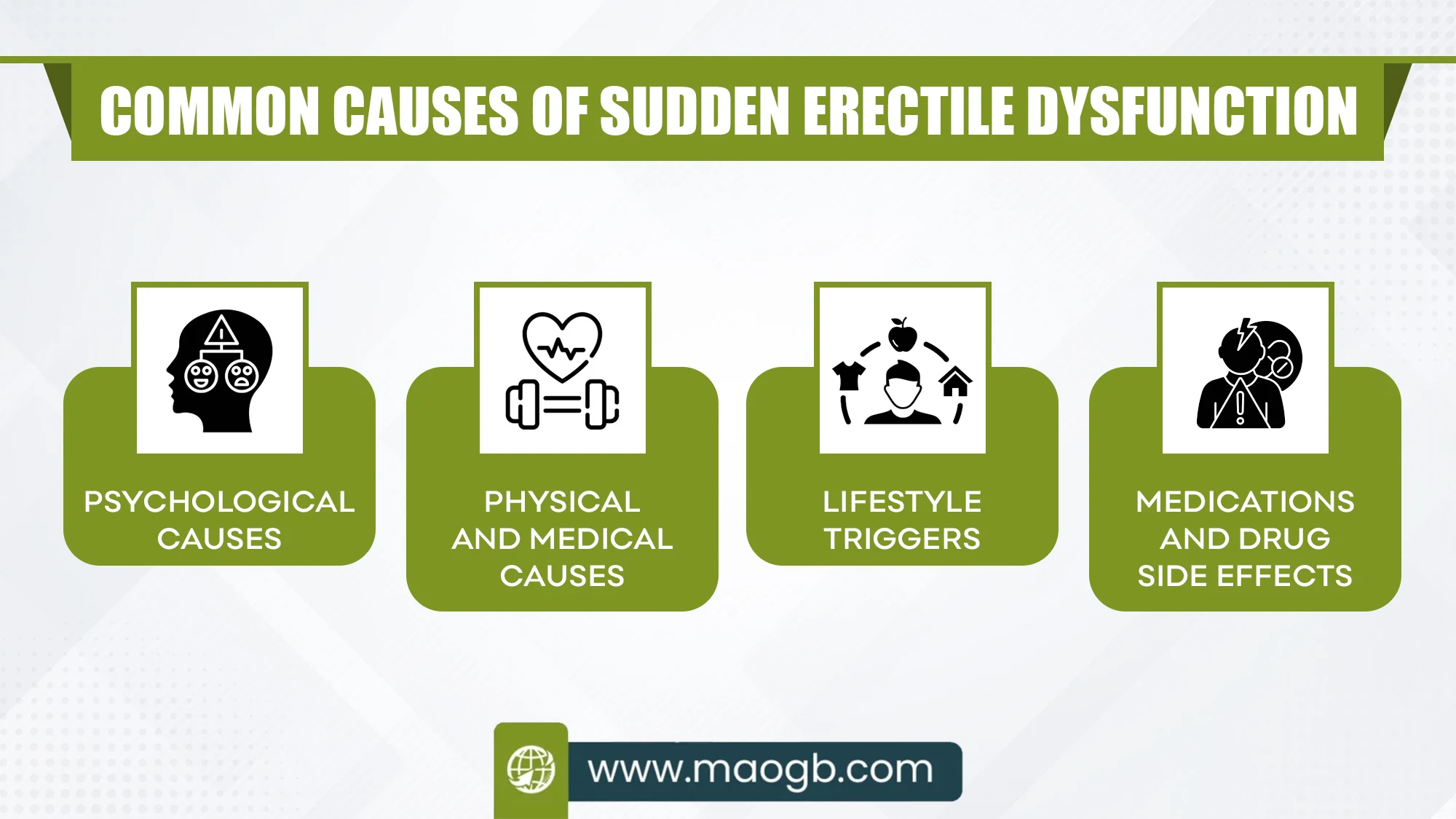 Common Causes of Sudden Erectile Dysfunction