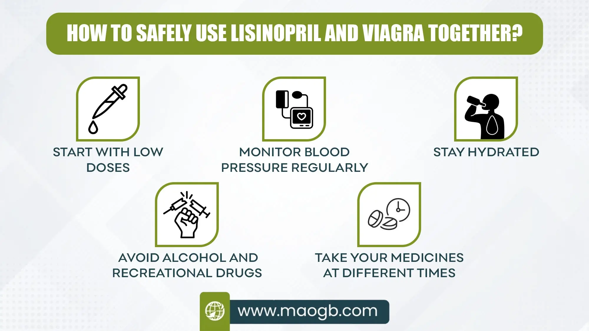 How to Safely Use Lisinopril and Viagra Together